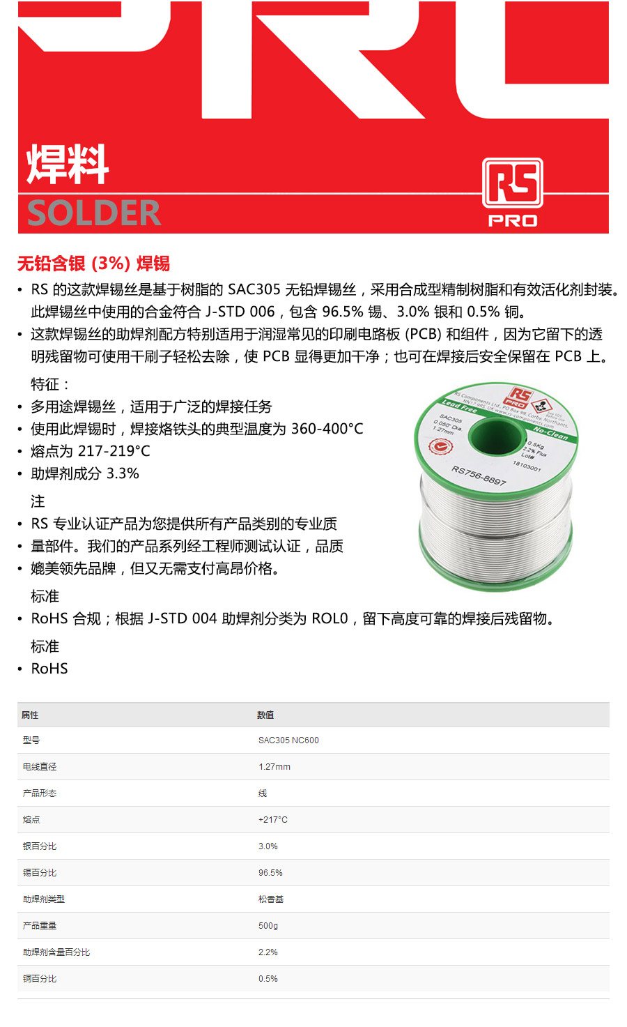 产品详情